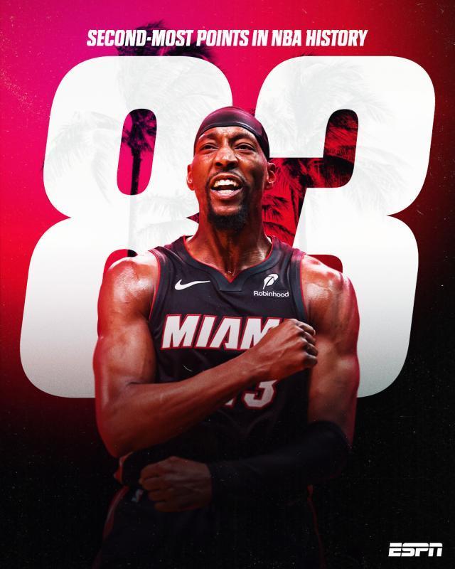 GA黄金甲体育-有争议的纪录也是纪录！阿德巴约83分永载史册